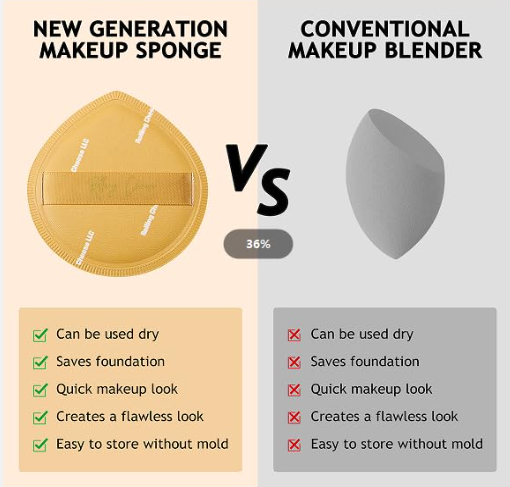 2PC Premium Skin-Friendly Powder Puff 🌸 - Wet & Dry Use 💧, Soft as Baby's Skin 🍼, Continuous Powder Release 🌿